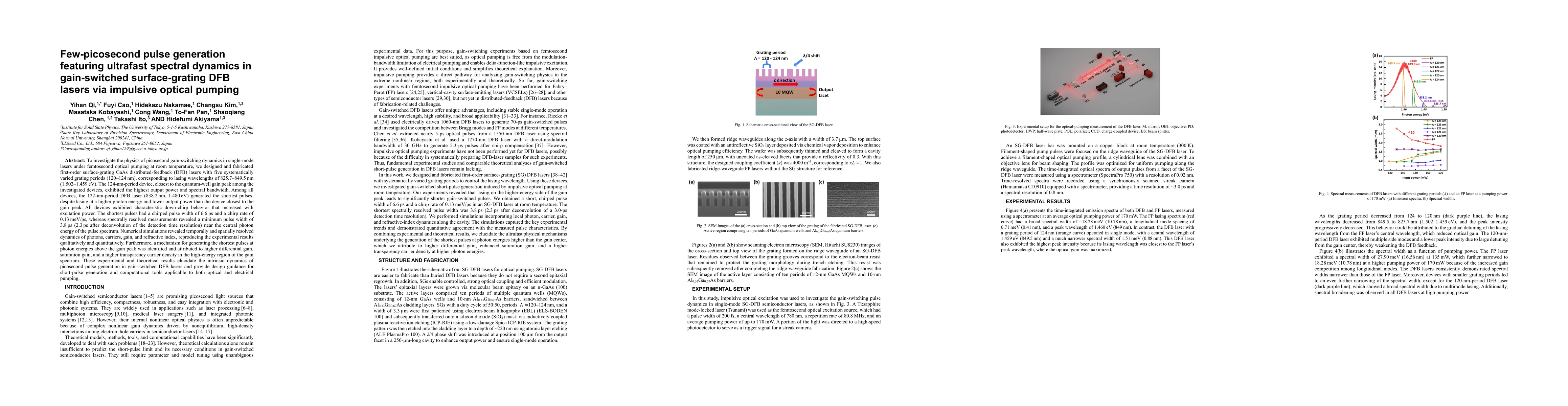 Thumbnail for Few-picosecond pulse generation featuring ultrafast spectral dynamics in gain-switched surface-grating DFB lasers via impulsive optical pumping