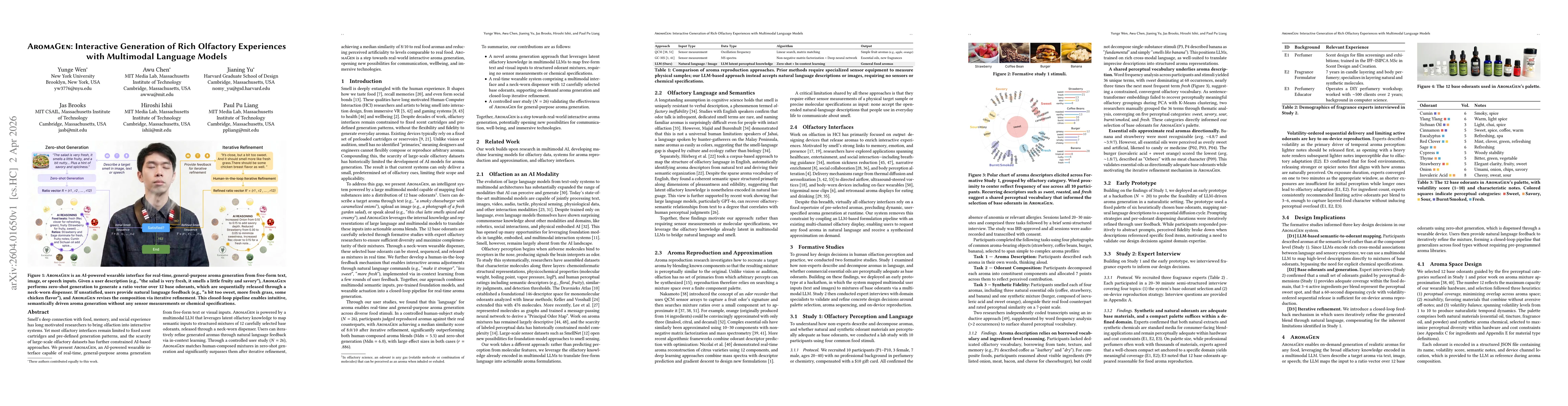 Thumbnail for AromaGen: Interactive Generation of Rich Olfactory Experiences with Multimodal Language Models