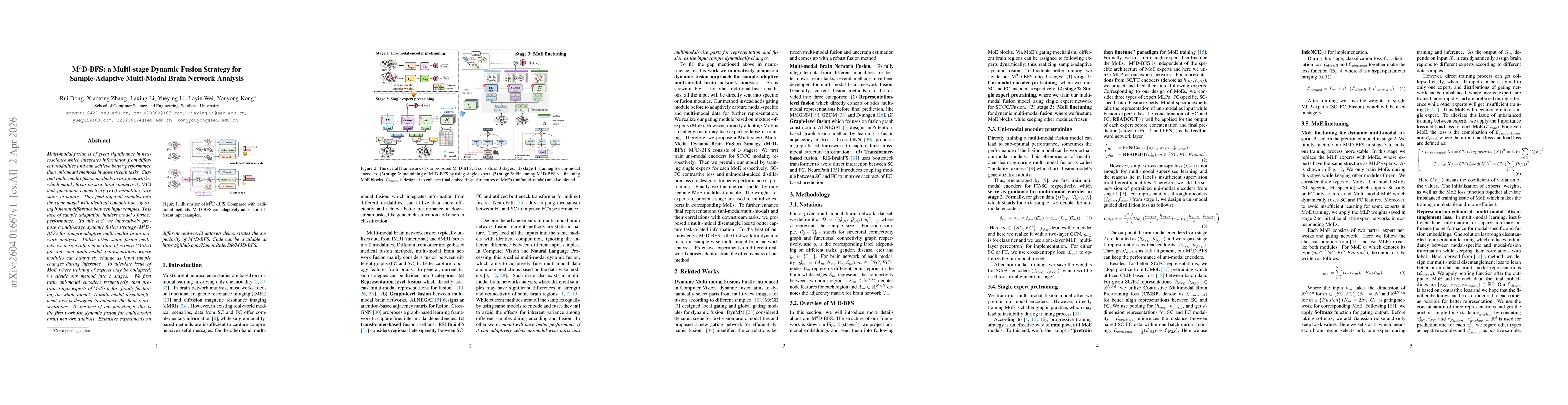 Thumbnail for M3D-BFS: a Multi-stage Dynamic Fusion Strategy for Sample-Adaptive Multi-Modal Brain Network Analysis
