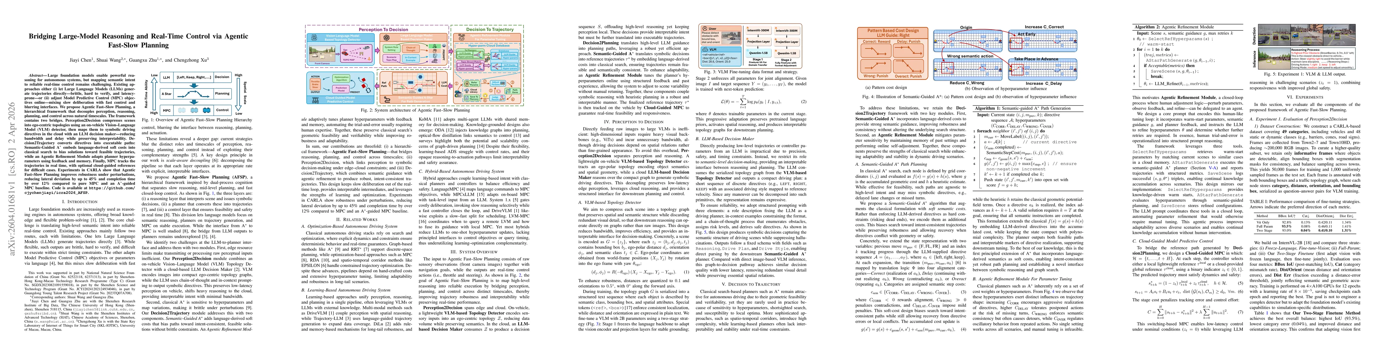 Thumbnail for Bridging Large-Model Reasoning and Real-Time Control via Agentic Fast-Slow Planning
