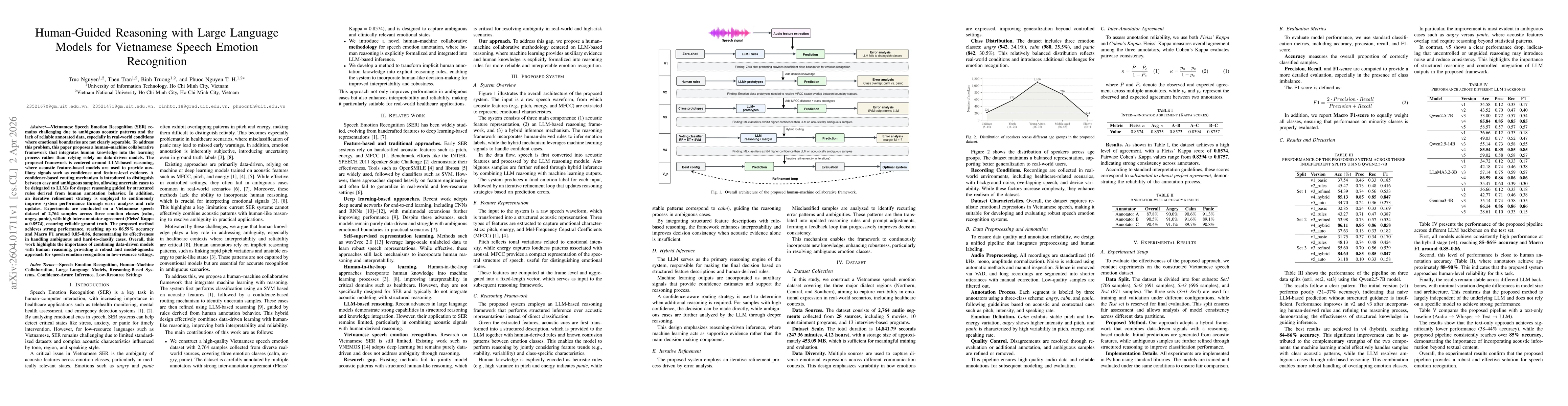 Thumbnail for Human-Guided Reasoning with Large Language Models for Vietnamese Speech Emotion Recognition