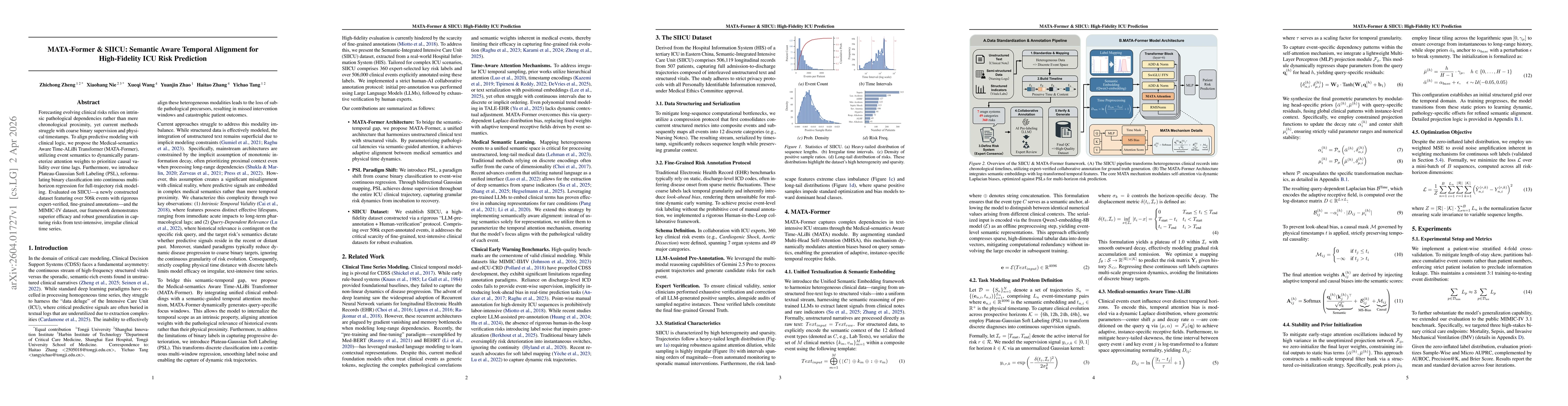 Thumbnail for MATA-Former & SIICU: Semantic Aware Temporal Alignment for High-Fidelity ICU Risk Prediction
