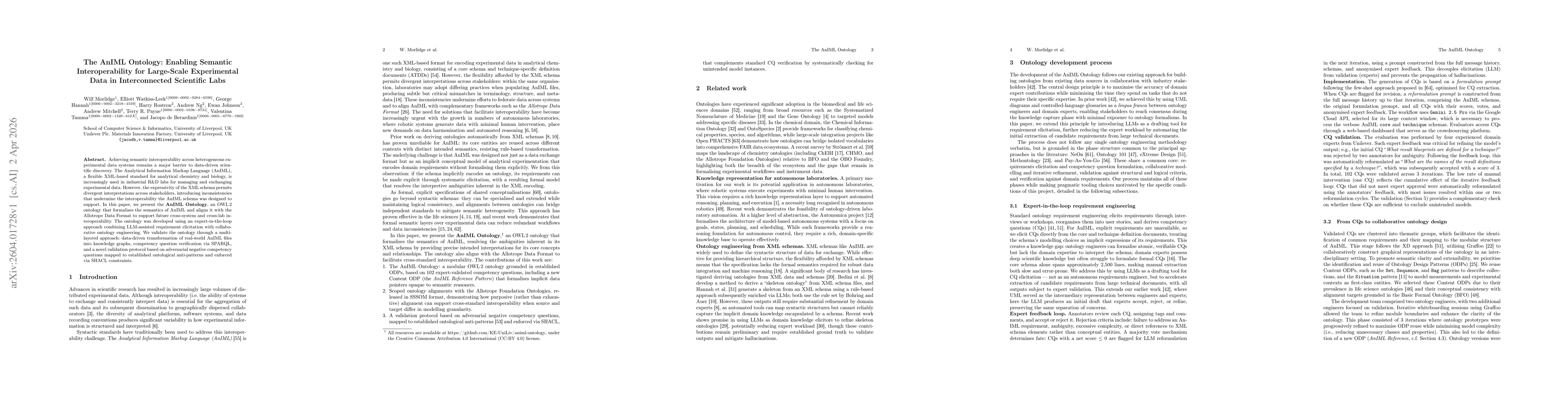 Thumbnail for The AnIML Ontology: Enabling Semantic Interoperability for Large-Scale Experimental Data in Interconnected Scientific Labs