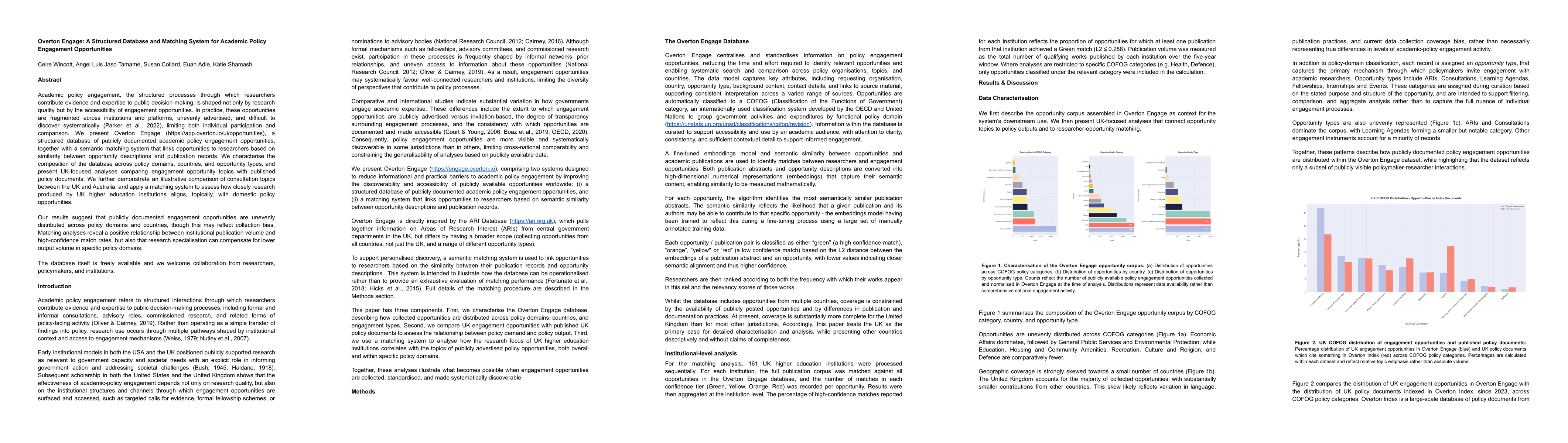 Thumbnail for Overton Engage: A Structured Database and Matching System for Academic Policy Engagement Opportunities