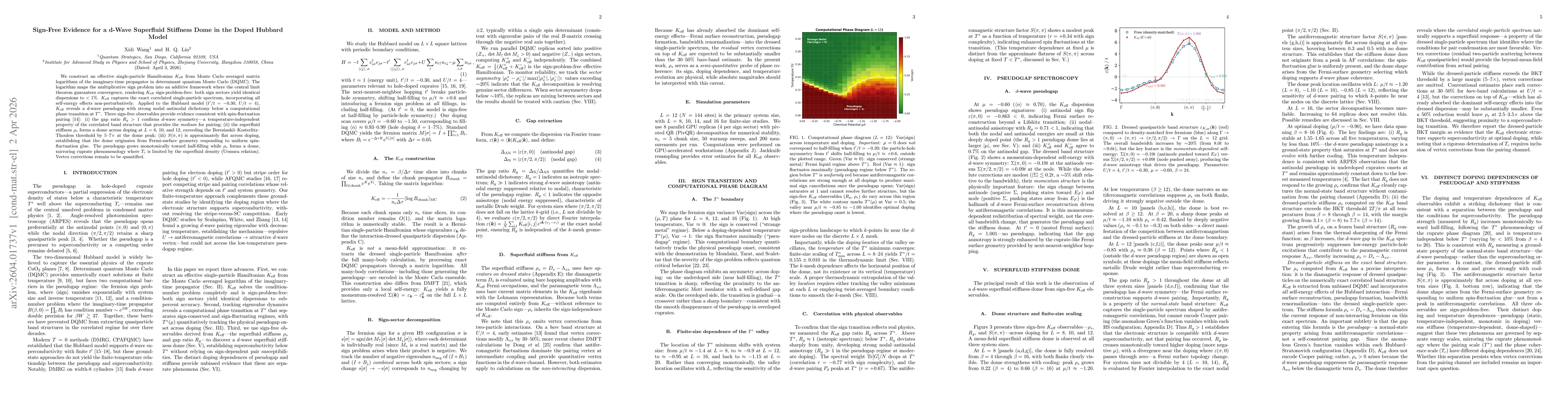 Thumbnail for Sign-Free Evidence for a d-Wave Superfluid Stiffness Dome in the Doped Hubbard Model