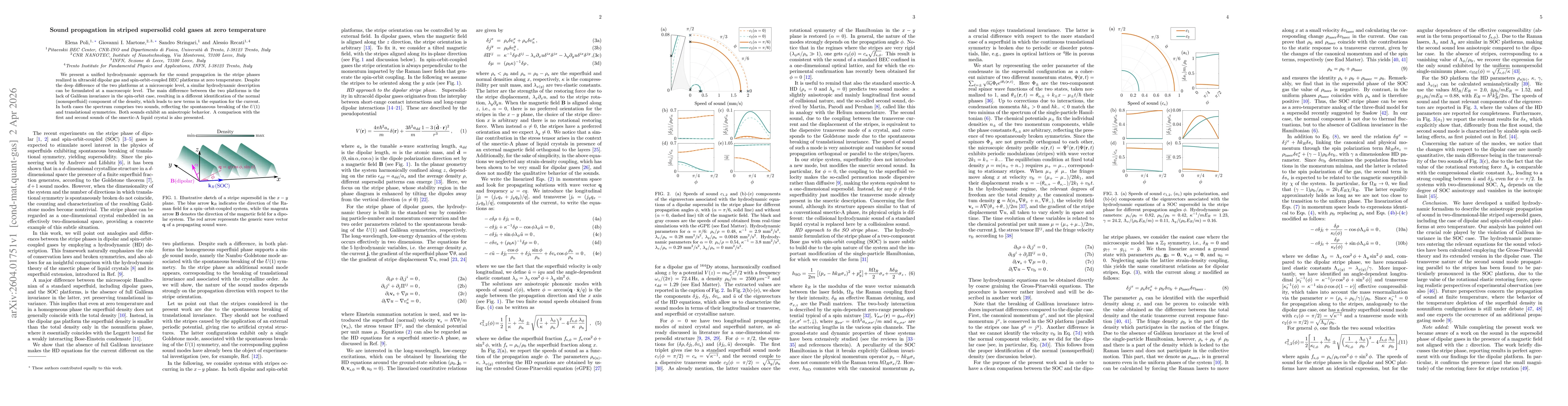 Thumbnail for Sound propagation in striped supersolid cold gases at zero temperature