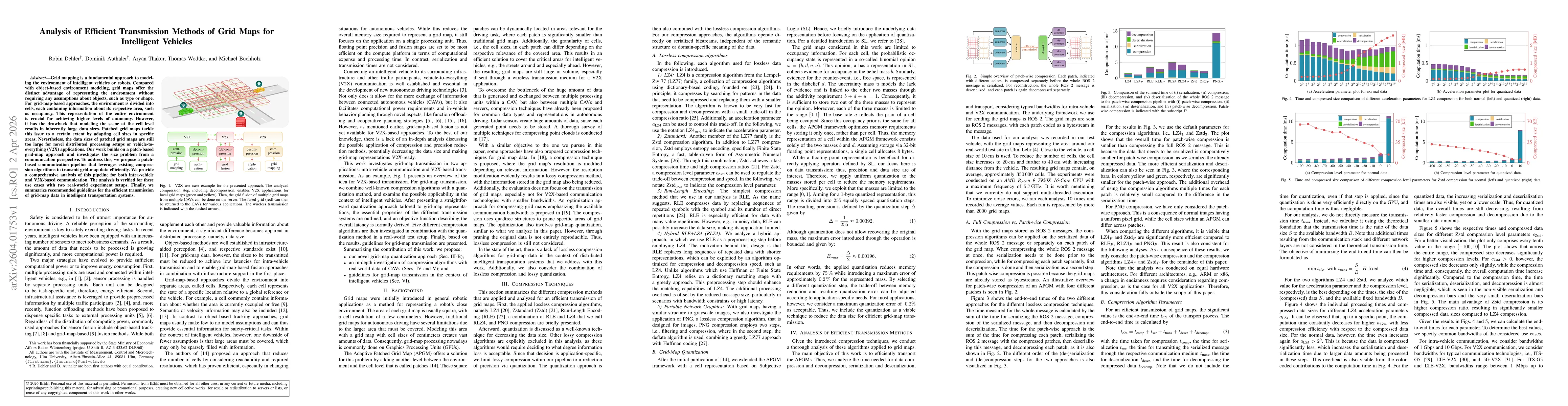 Thumbnail for Analysis of Efficient Transmission Methods of Grid Maps for Intelligent Vehicles