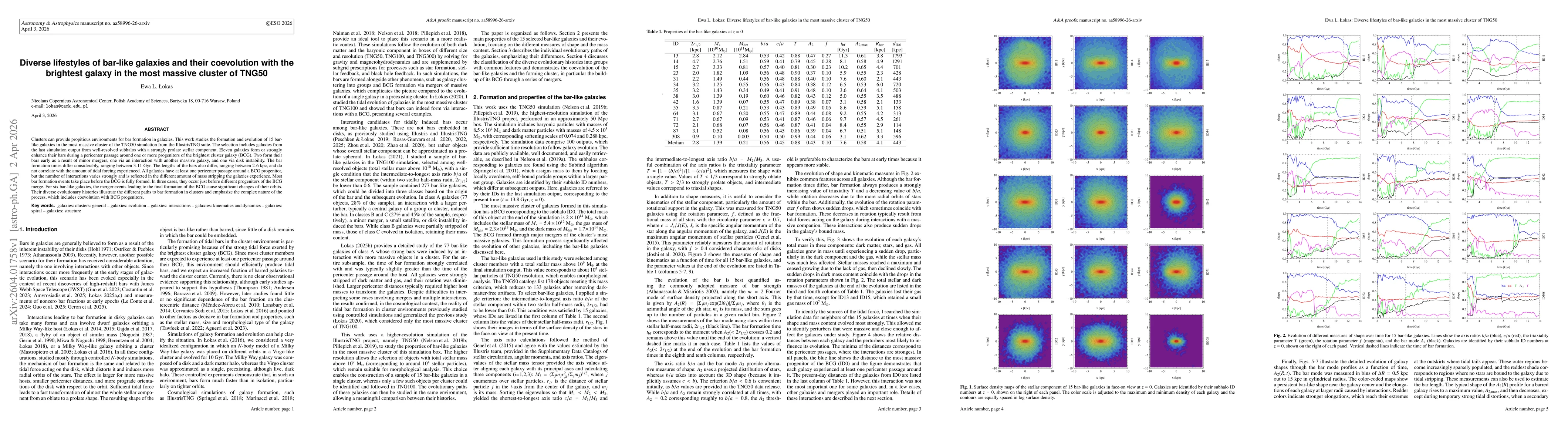Thumbnail for Diverse lifestyles of bar-like galaxies and their coevolution with the brightest galaxy in the most massive cluster of TNG50