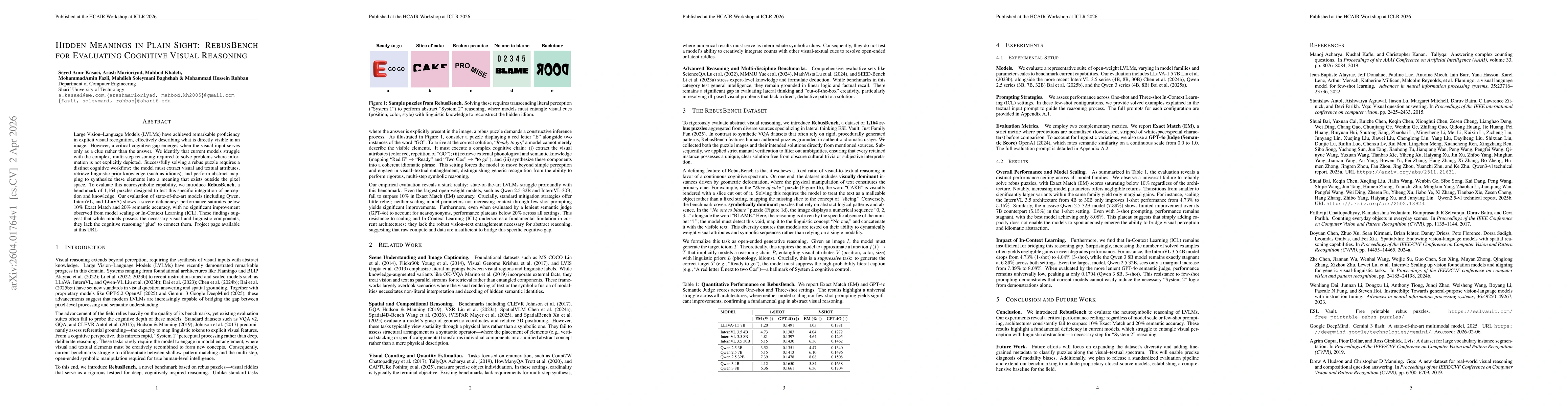 Thumbnail for Hidden Meanings in Plain Sight: RebusBench for Evaluating Cognitive Visual Reasoning