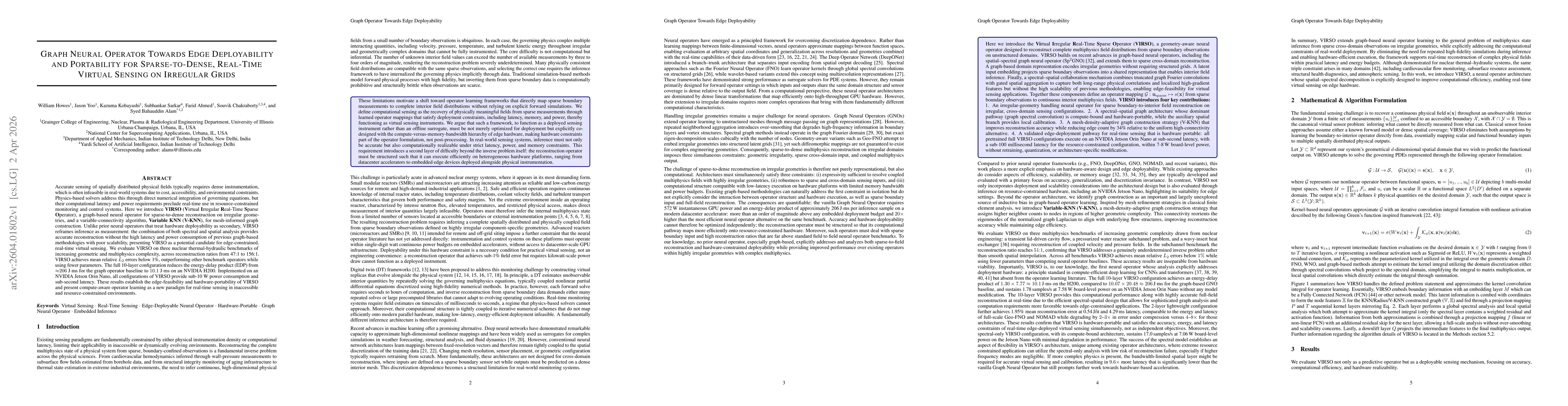 Thumbnail for Graph Neural Operator Towards Edge Deployability and Portability for Sparse-to-Dense, Real-Time Virtual Sensing on Irregular Grids