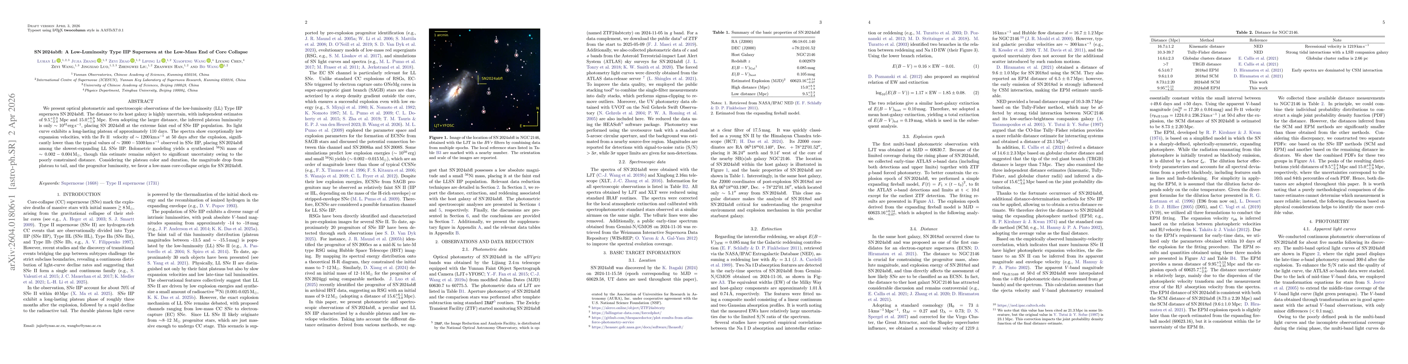 Thumbnail for SN2024abfl: A Low-Luminosity Type IIP Supernova at the Low-Mass End of Core Collapse