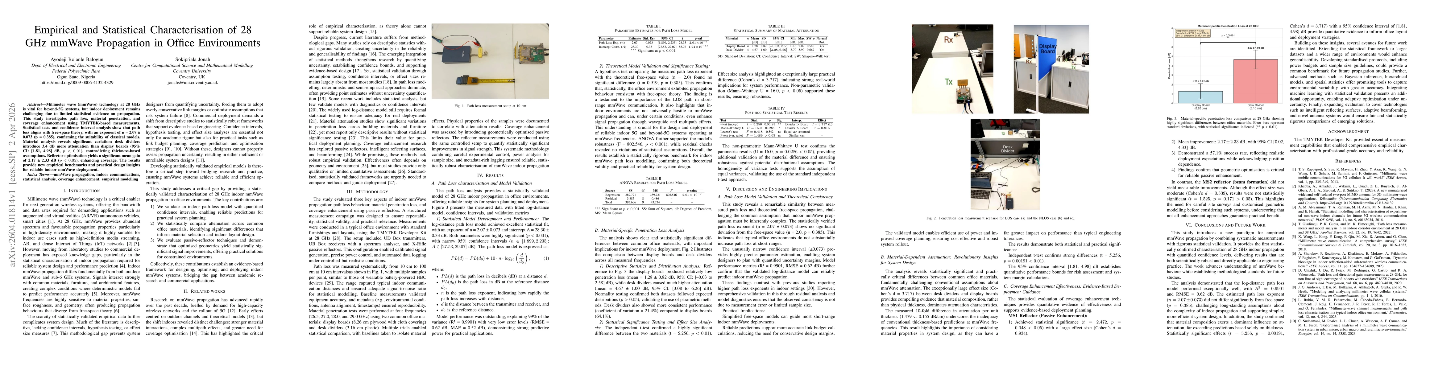 Thumbnail for Empirical and Statistical Characterisation of 28 GHz mmWave Propagation in Office Environments