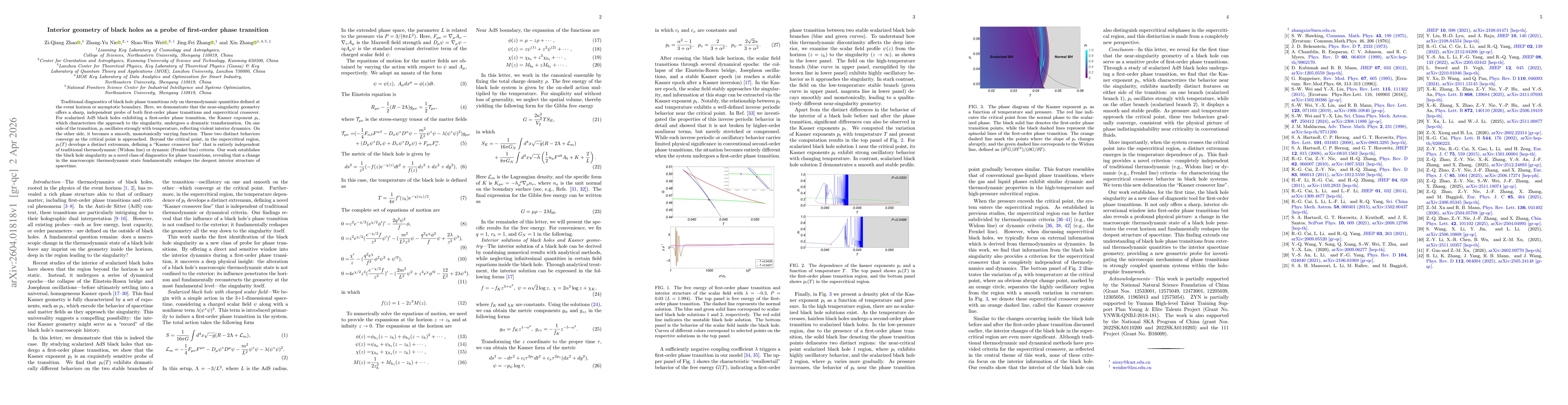 Thumbnail for Interior geometry of black holes as a probe of first-order phase transition