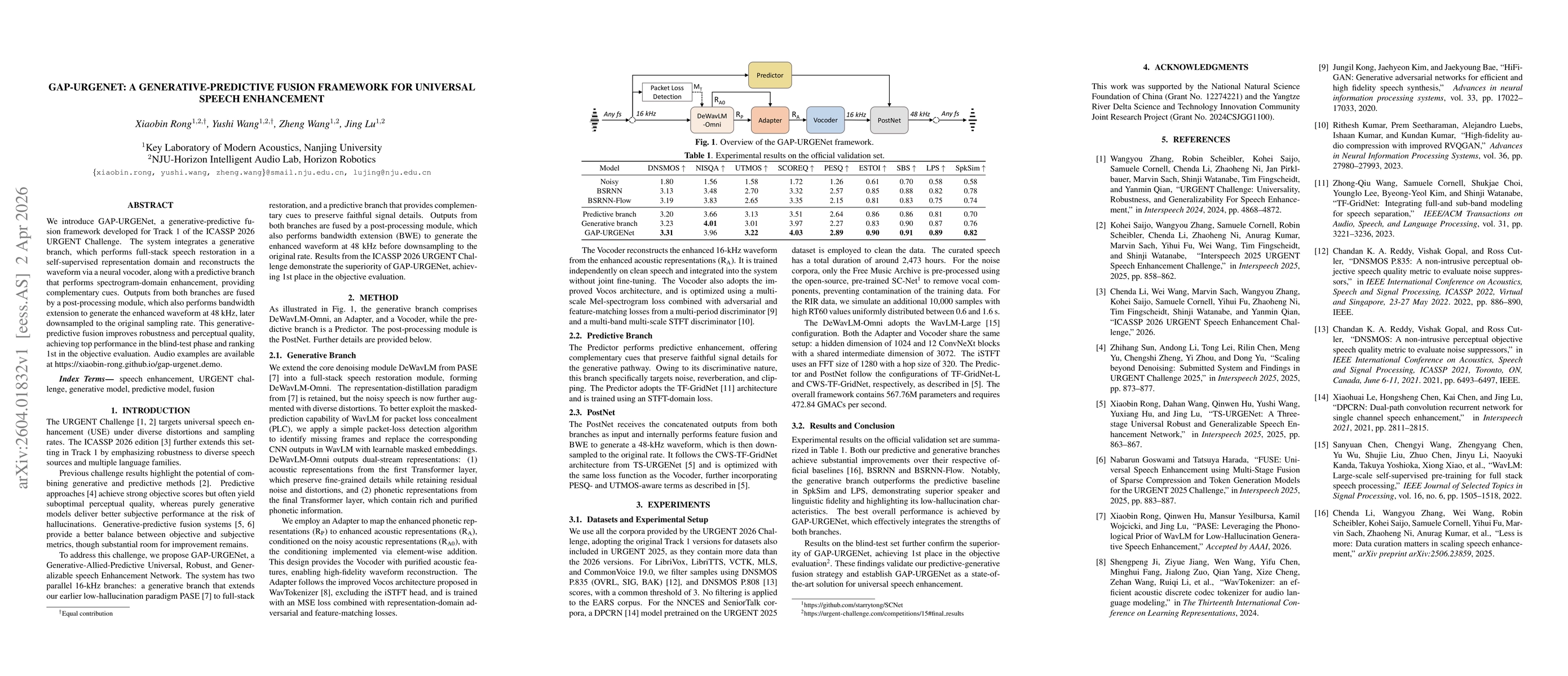 Thumbnail for GAP-URGENet: A Generative-Predictive Fusion Framework for Universal Speech Enhancement