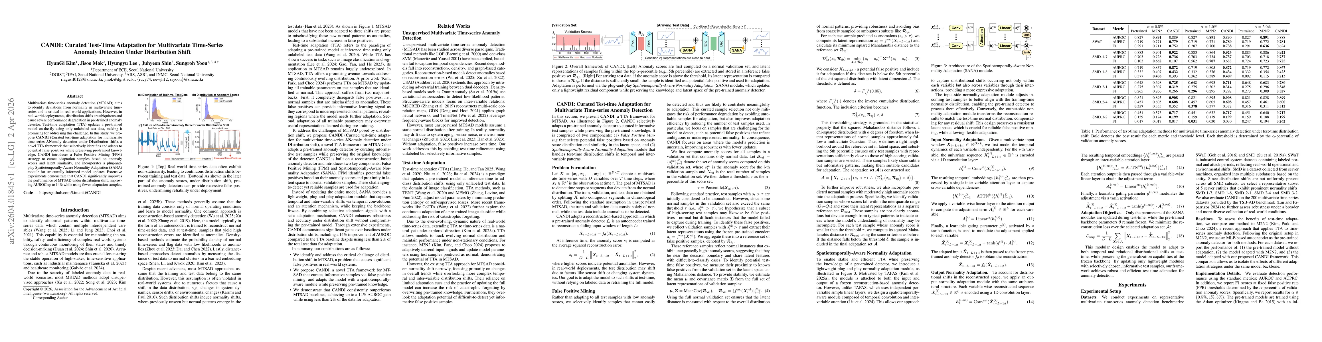 Thumbnail for CANDI: Curated Test-Time Adaptation for Multivariate Time-Series Anomaly Detection Under Distribution Shift