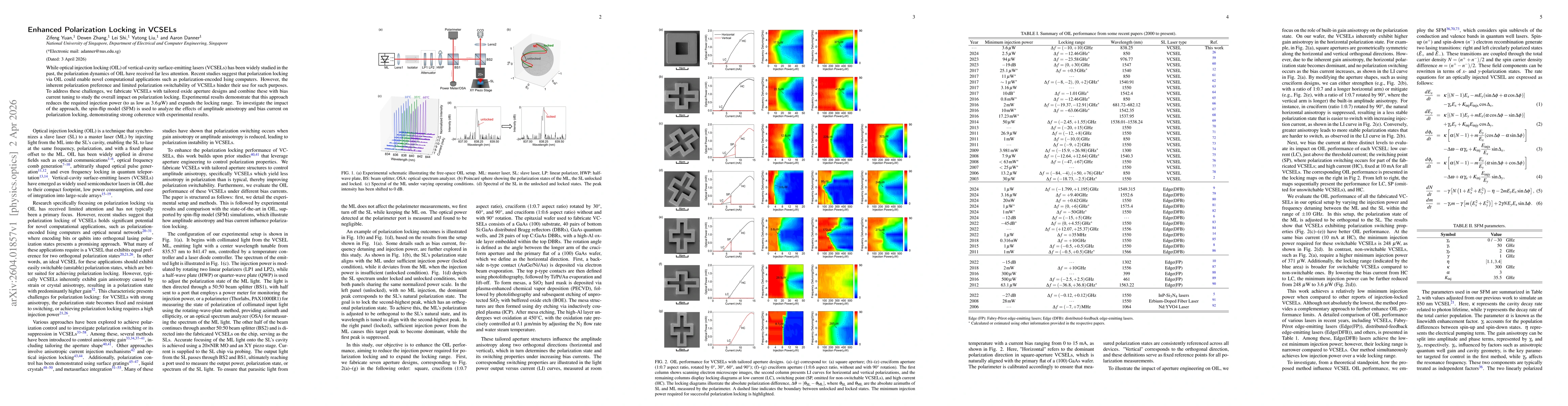 Thumbnail for Enhanced Polarization Locking in VCSELs