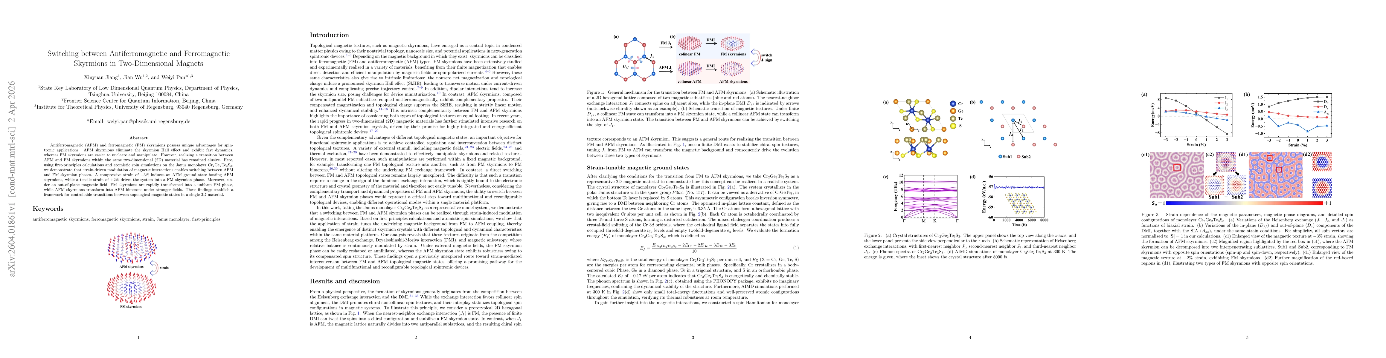 Thumbnail for Switching between Antiferromagnetic and Ferromagnetic Skyrmions in Two-Dimensional Magnets