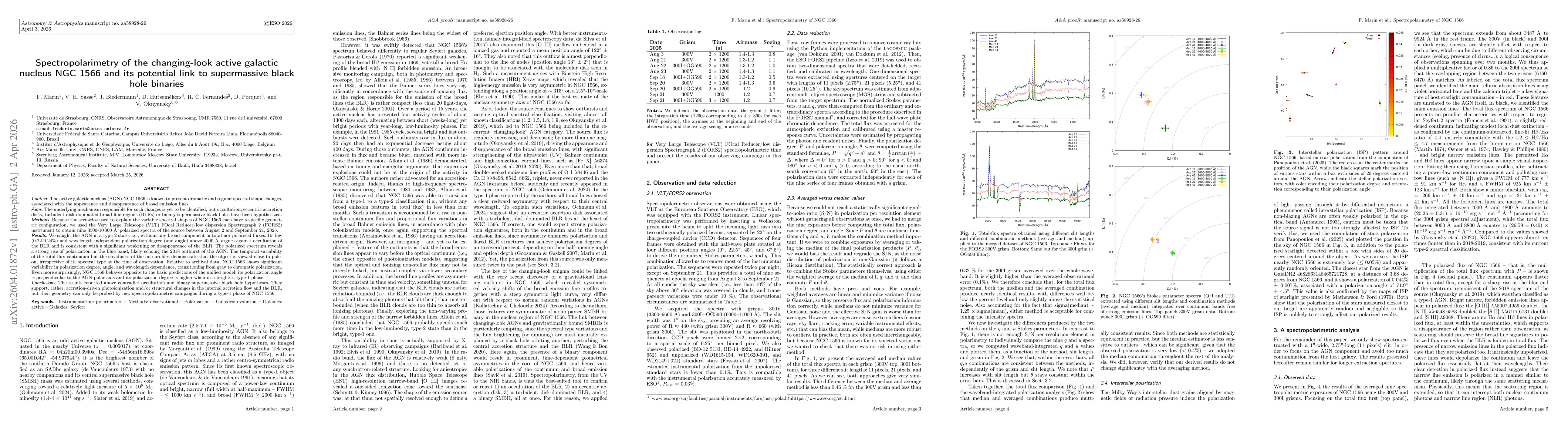Thumbnail for Spectropolarimetry of the changing-look active galactic nucleus NGC 1566 and its potential link to supermassive black hole binaries