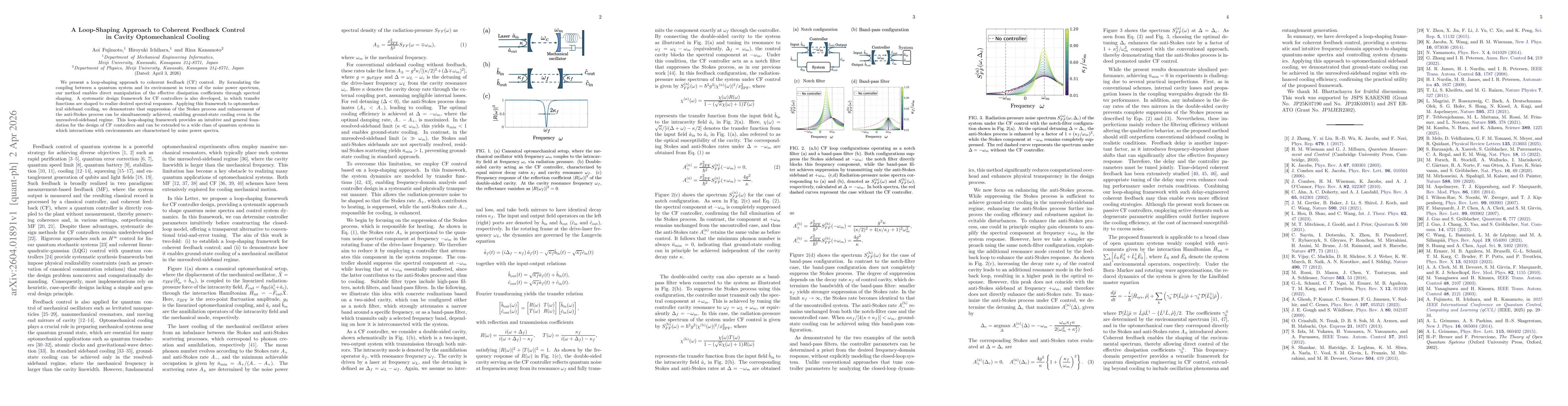 Thumbnail for A Loop-Shaping Approach to Coherent Feedback Control in Cavity Optomechanical Cooling