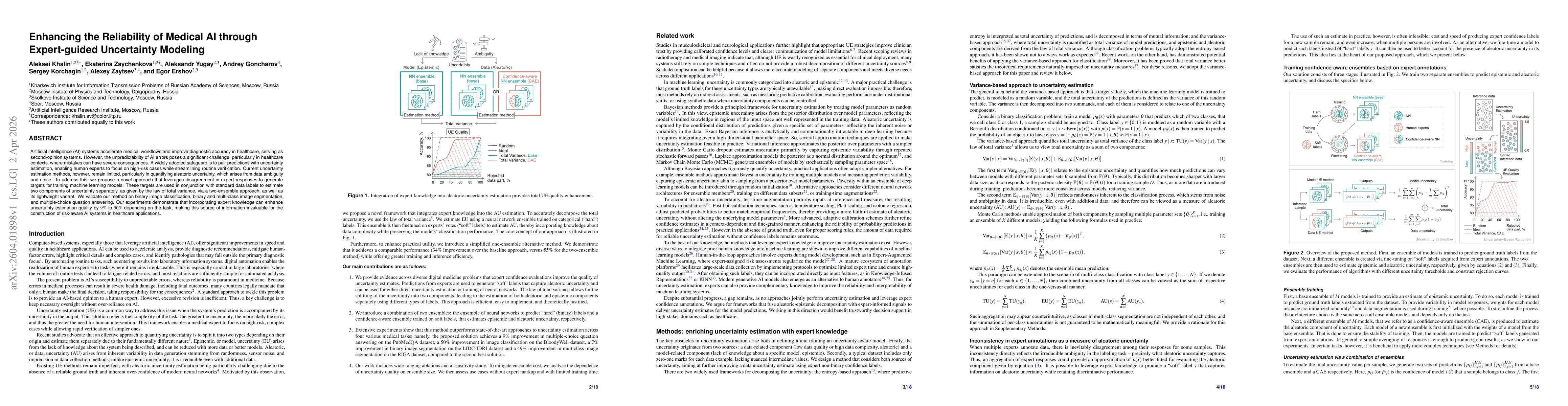 Thumbnail for Enhancing the Reliability of Medical AI through Expert-guided Uncertainty Modeling