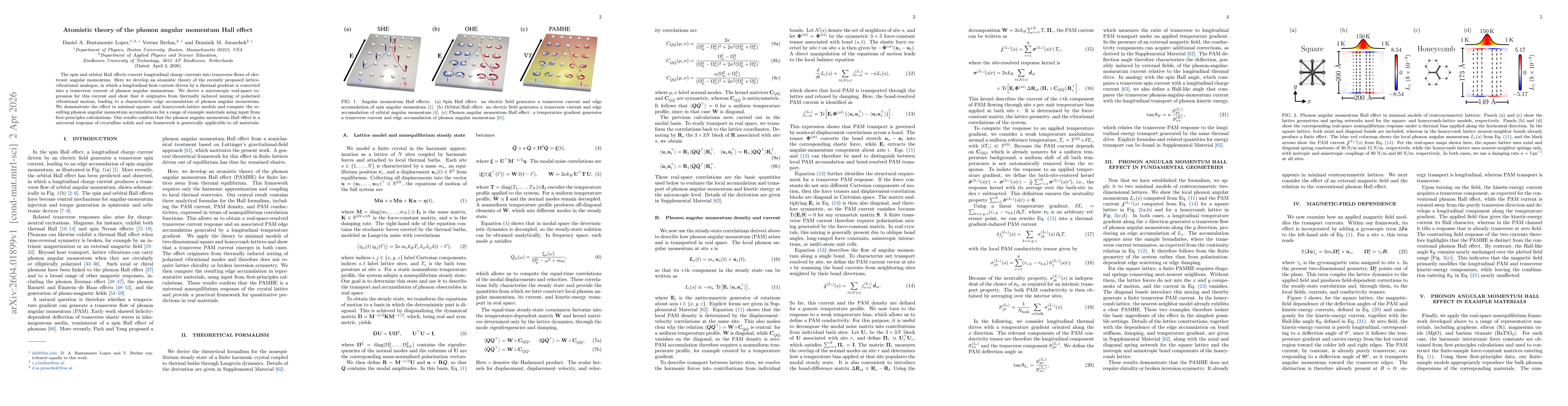 Thumbnail for Atomistic theory of the phonon angular momentum Hall effect