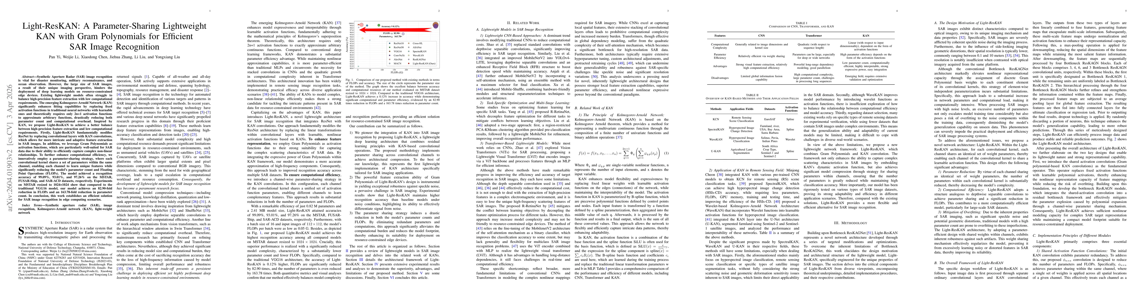 Thumbnail for Light-ResKAN: A Parameter-Sharing Lightweight KAN with Gram Polynomials for Efficient SAR Image Recognition