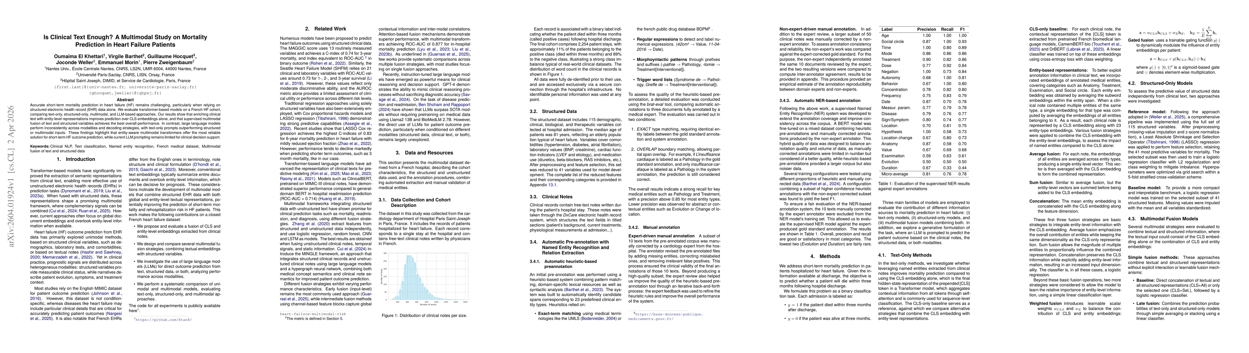 Thumbnail for Is Clinical Text Enough? A Multimodal Study on Mortality Prediction in Heart Failure Patients