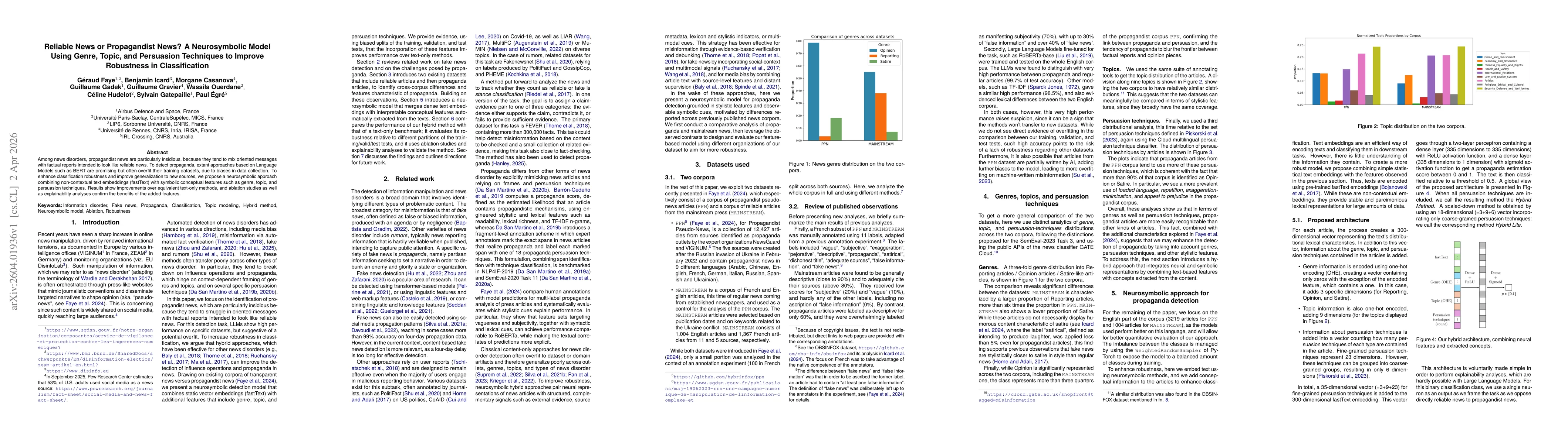 Thumbnail for Reliable News or Propagandist News? A Neurosymbolic Model Using Genre, Topic, and Persuasion Techniques to Improve Robustness in Classification