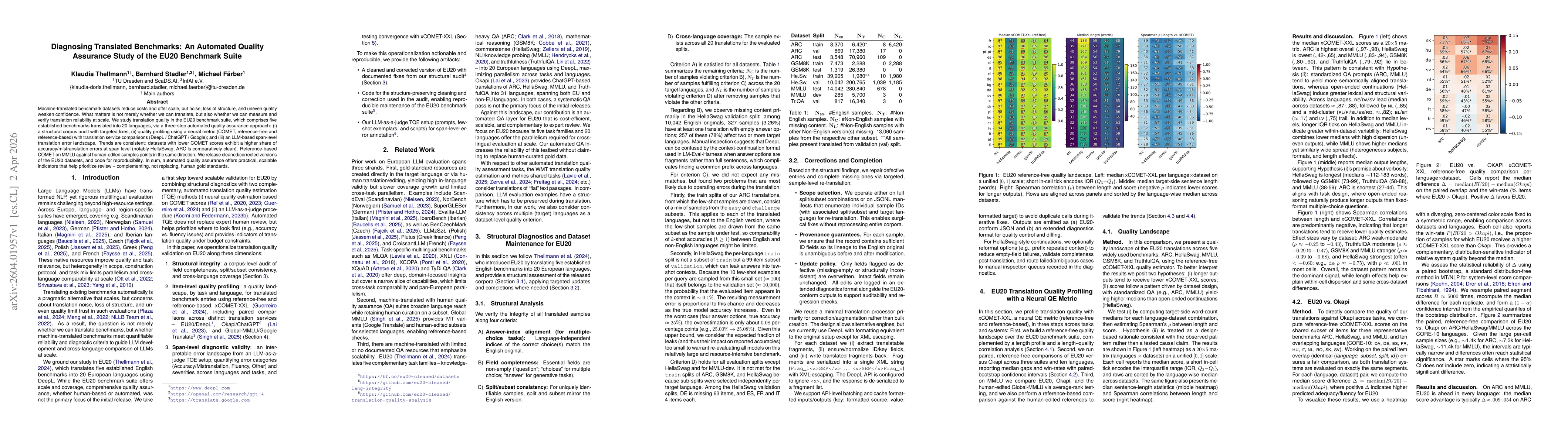 Thumbnail for Diagnosing Translated Benchmarks: An Automated Quality Assurance Study of the EU20 Benchmark Suite