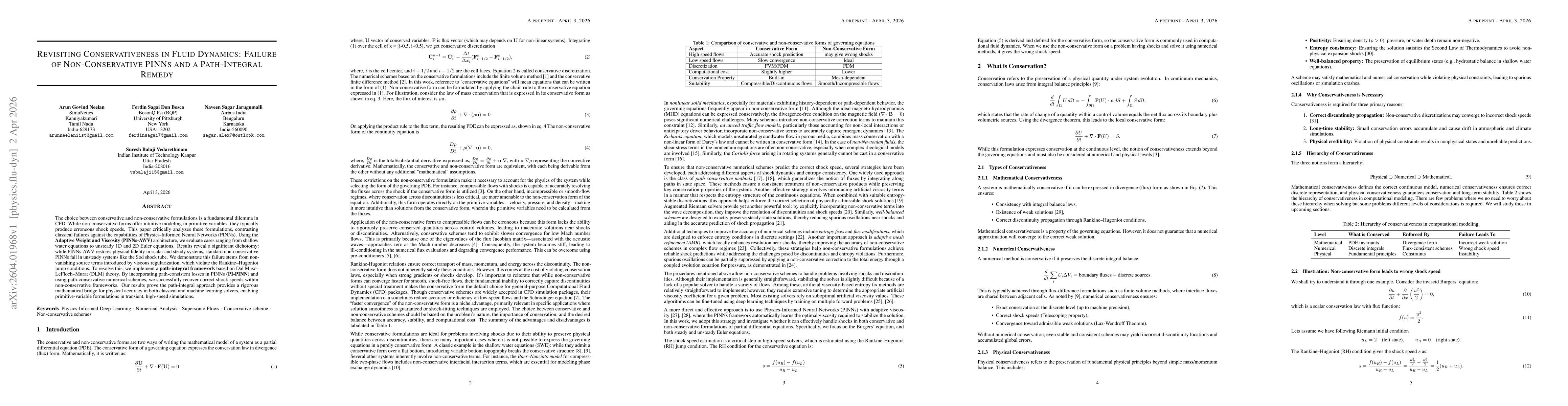 Thumbnail for Revisiting Conservativeness in Fluid Dynamics: Failure of Non-Conservative PINNs and a Path-Integral Remedy