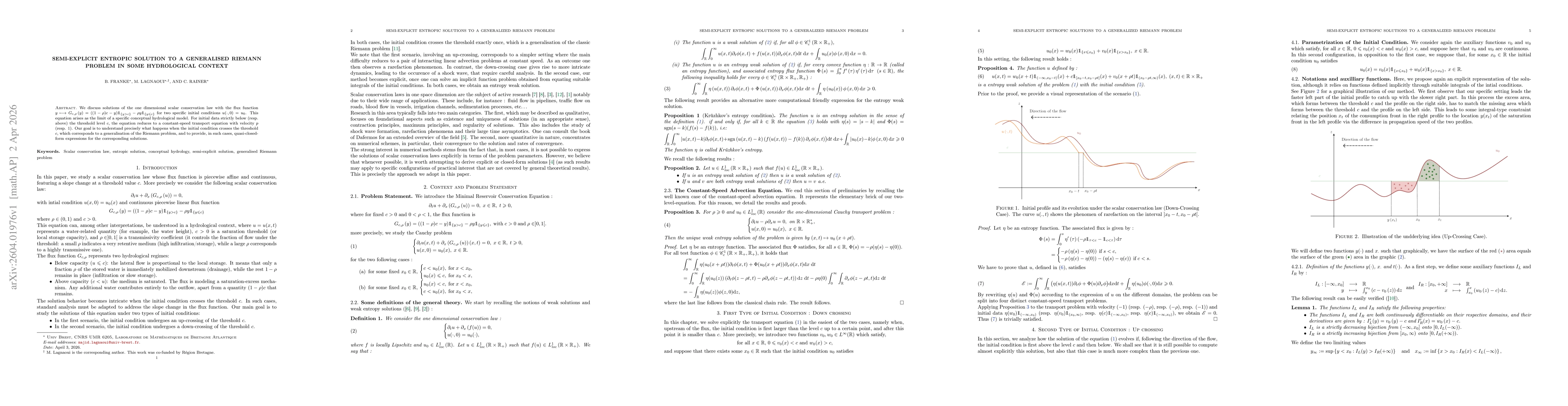 Thumbnail for Semi-explicit entropic solution to a generalised Riemann problem in some hydrological context