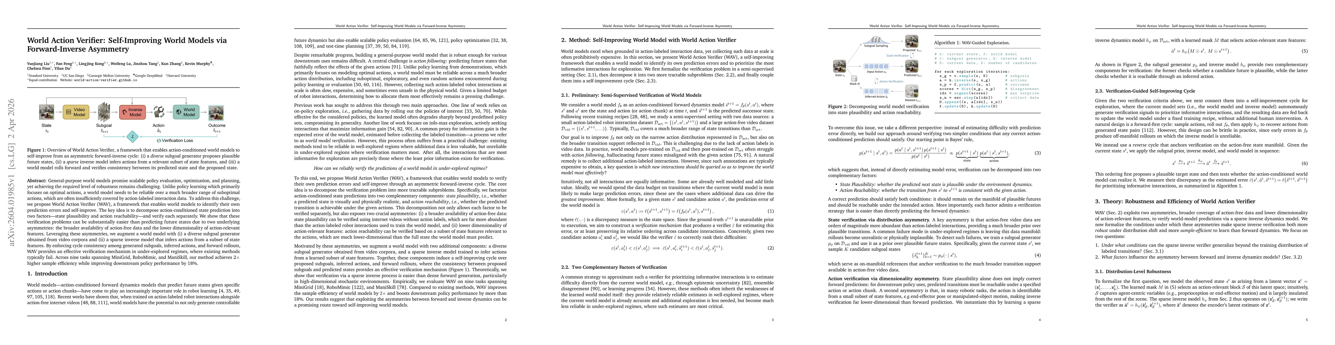 Thumbnail for World Action Verifier: Self-Improving World Models via Forward-Inverse Asymmetry