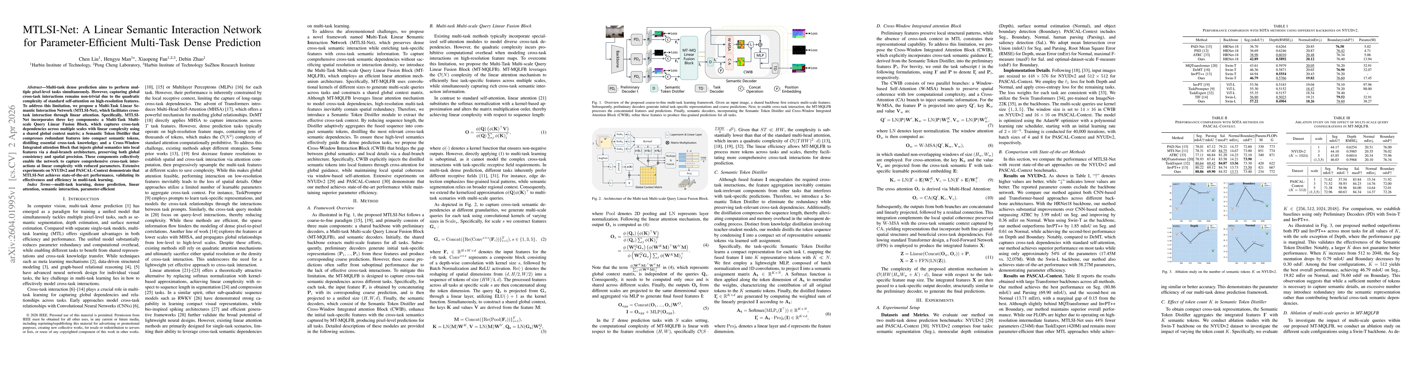 Thumbnail for MTLSI-Net: A Linear Semantic Interaction Network for Parameter-Efficient Multi-Task Dense Prediction