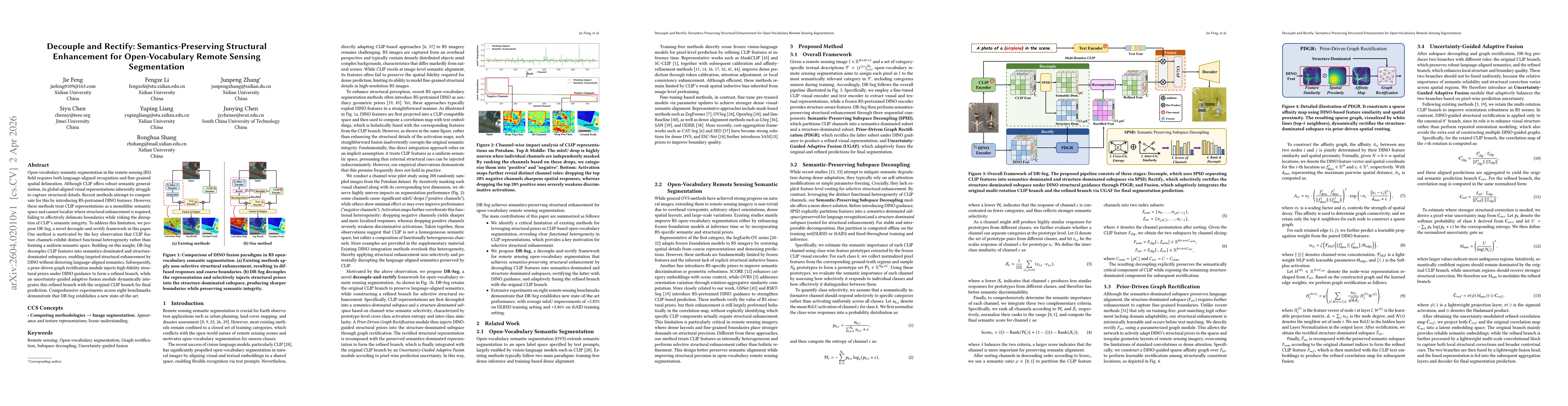 Thumbnail for Decouple and Rectify: Semantics-Preserving Structural Enhancement for Open-Vocabulary Remote Sensing Segmentation