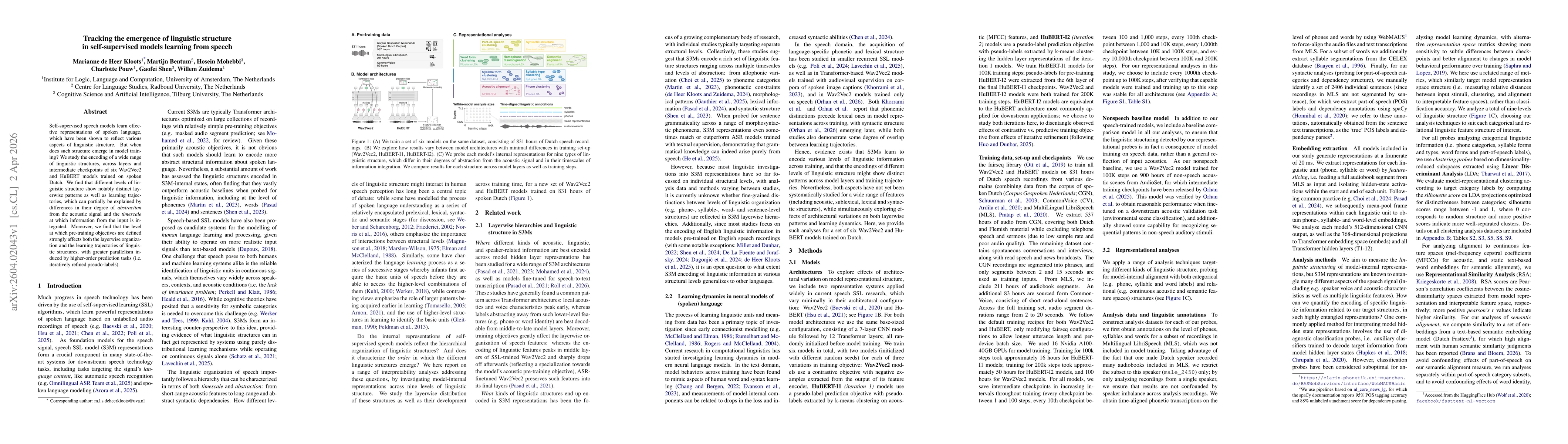 Thumbnail for Tracking the emergence of linguistic structure in self-supervised models learning from speech