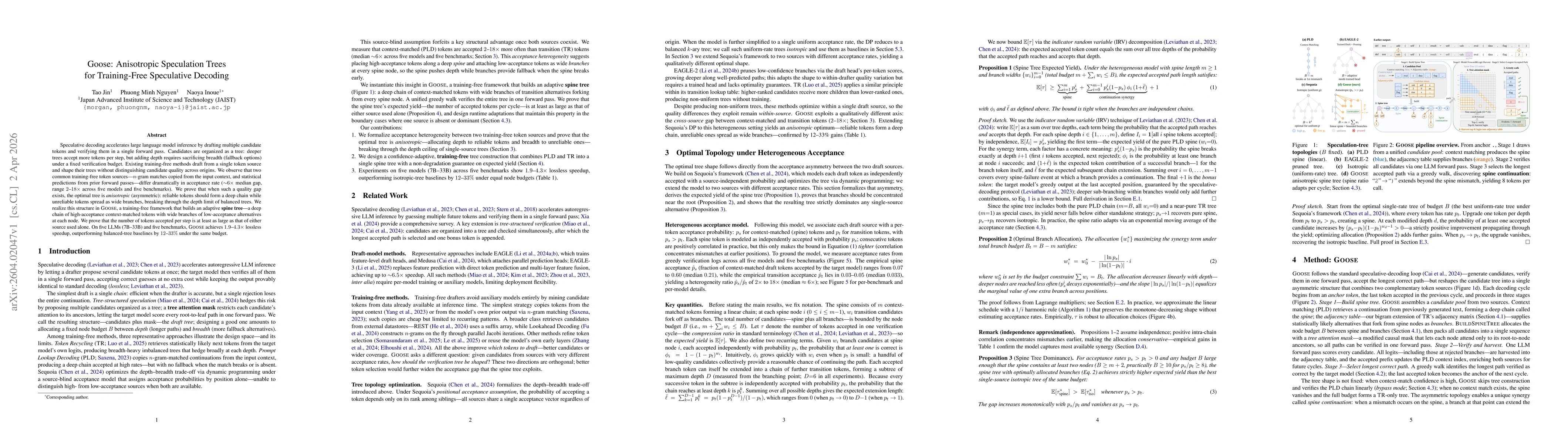 Thumbnail for Goose: Anisotropic Speculation Trees for Training-Free Speculative Decoding