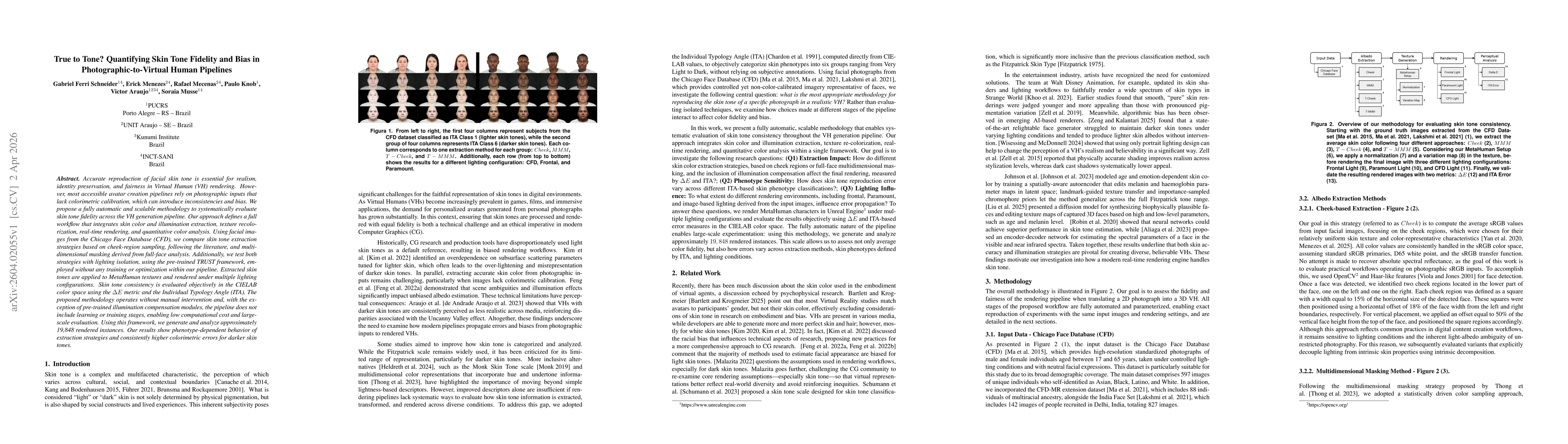 Thumbnail for True to Tone? Quantifying Skin Tone Fidelity and Bias in Photographic-to-Virtual Human Pipelines