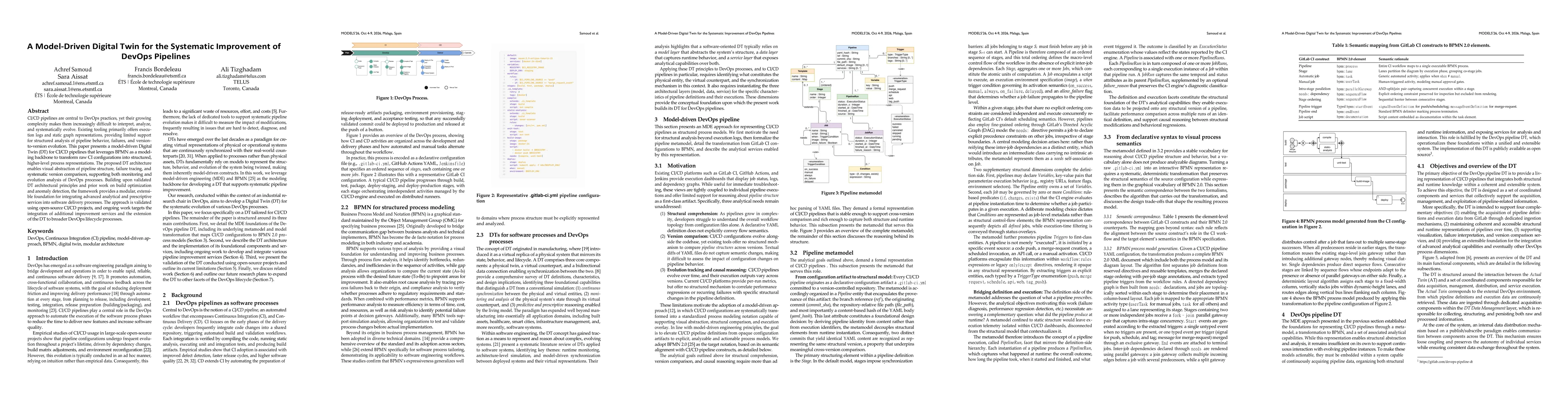 Thumbnail for A Model-Driven Digital Twin for the Systematic Improvement of DevOps Pipelines