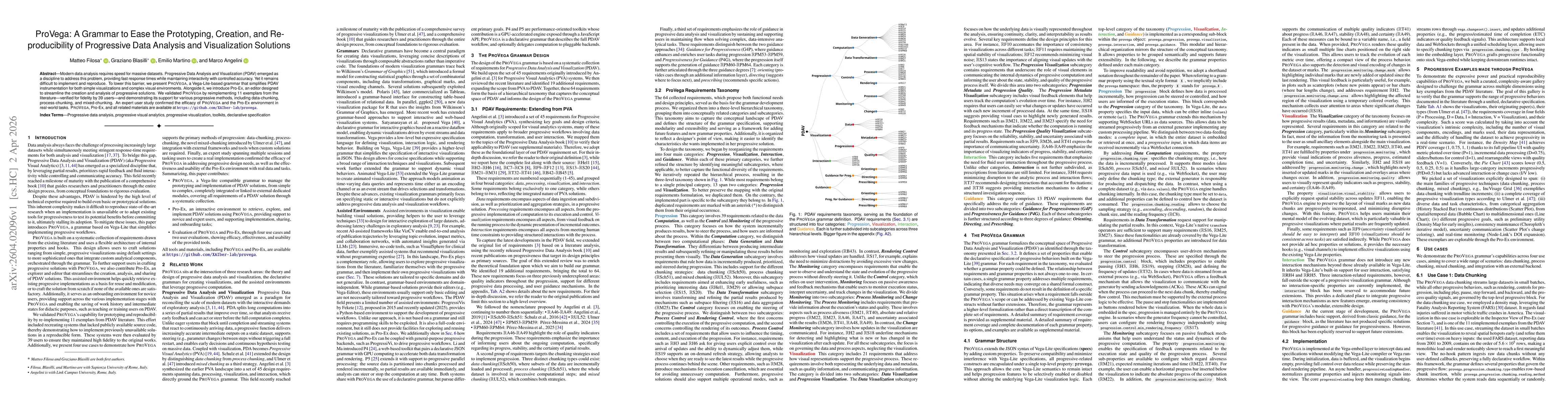 Thumbnail for ProVega: A Grammar to Ease the Prototyping, Creation, and Reproducibility of Progressive Data Analysis and Visualization Solutions