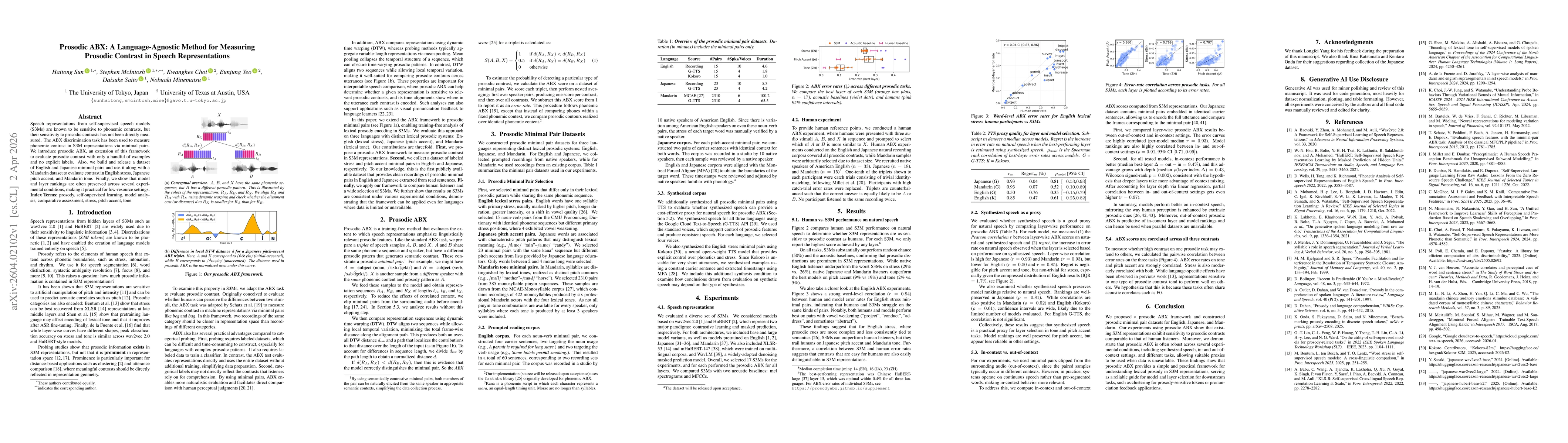 Thumbnail for Prosodic ABX: A Language-Agnostic Method for Measuring Prosodic Contrast in Speech Representations
