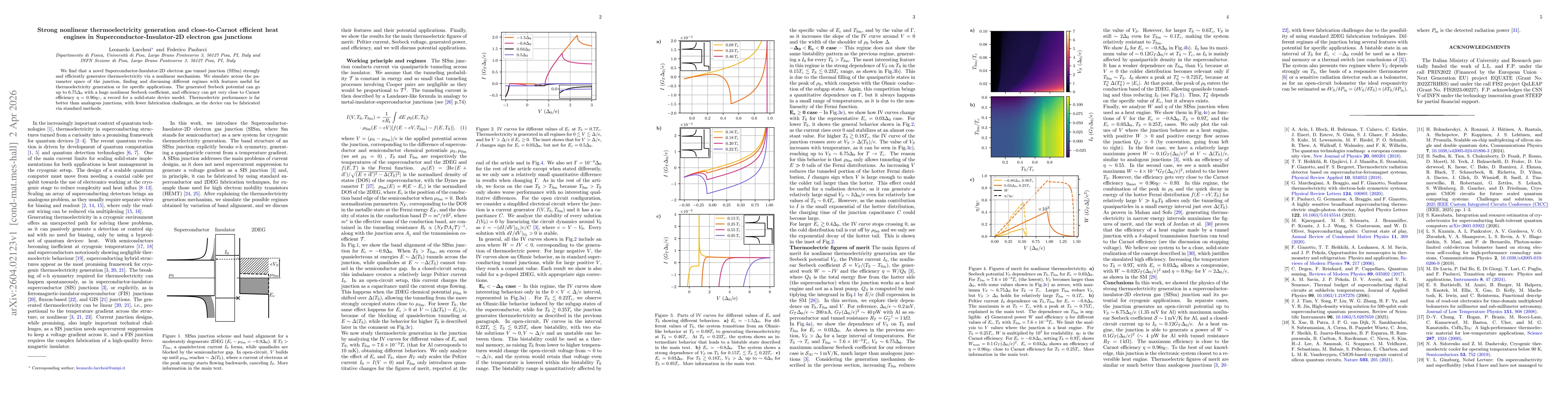 Thumbnail for Strong nonlinear thermoelectricity generation and close-to-Carnot efficient heat engines in Superconductor-Insulator-2D electron gas junctions