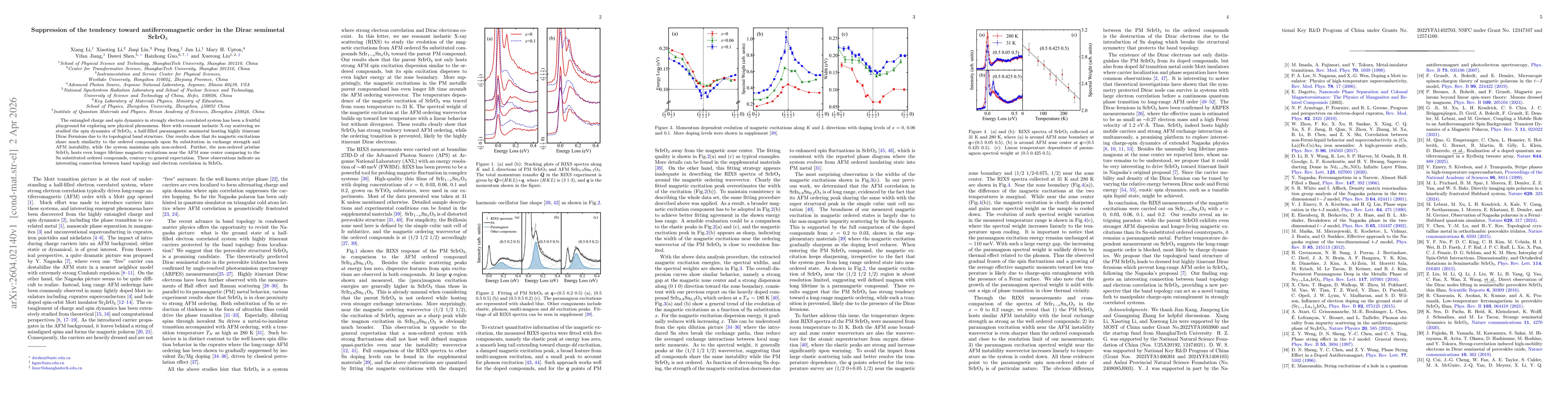 Thumbnail for Suppression of the tendency toward antiferromagnetic order in the Dirac semimetal SrIrO$_3$