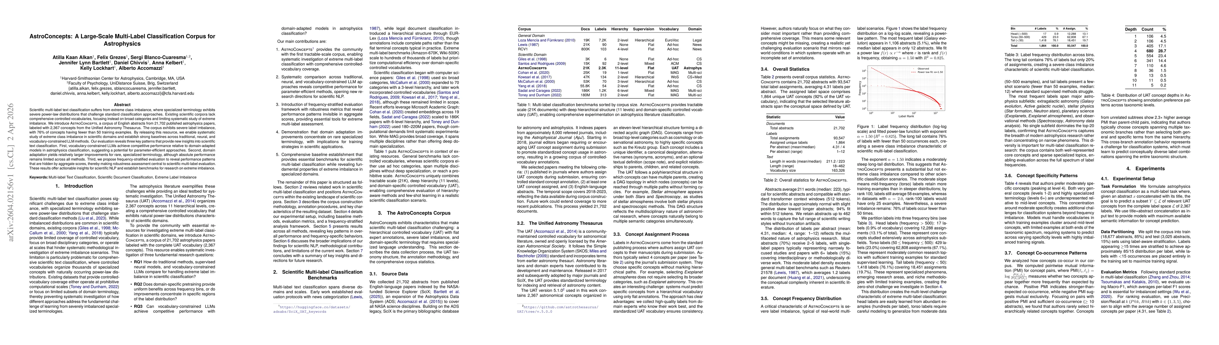Thumbnail for AstroConcepts: A Large-Scale Multi-Label Classification Corpus for Astrophysics