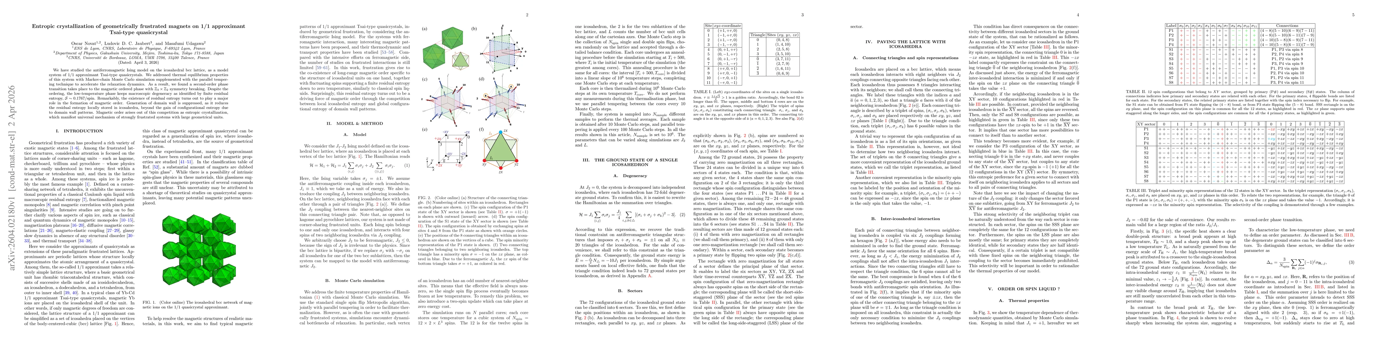 Thumbnail for Entropic crystallization of geometrically frustrated magnets on 1/1 approximant Tsai-type quasicrystal