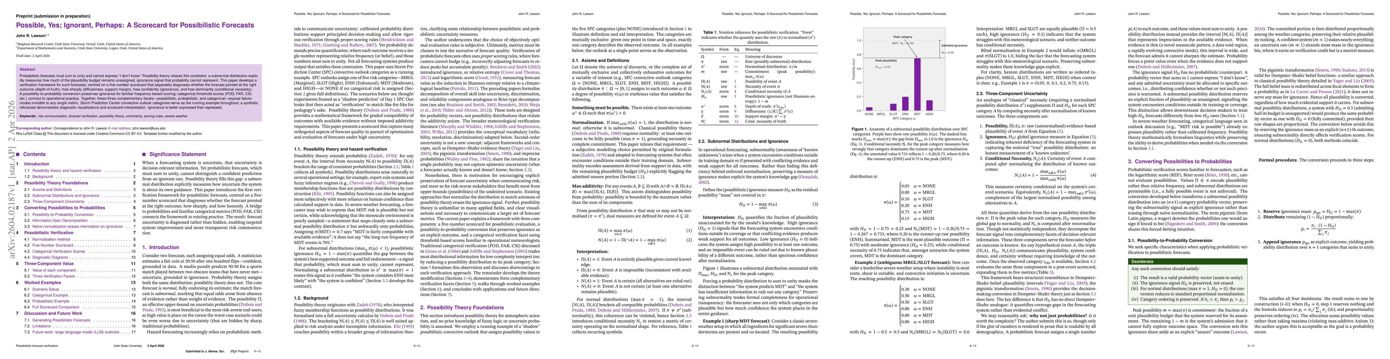 Thumbnail for Possible, Yes; Ignorant, Perhaps: A Scorecard for Possibilistic Forecasts