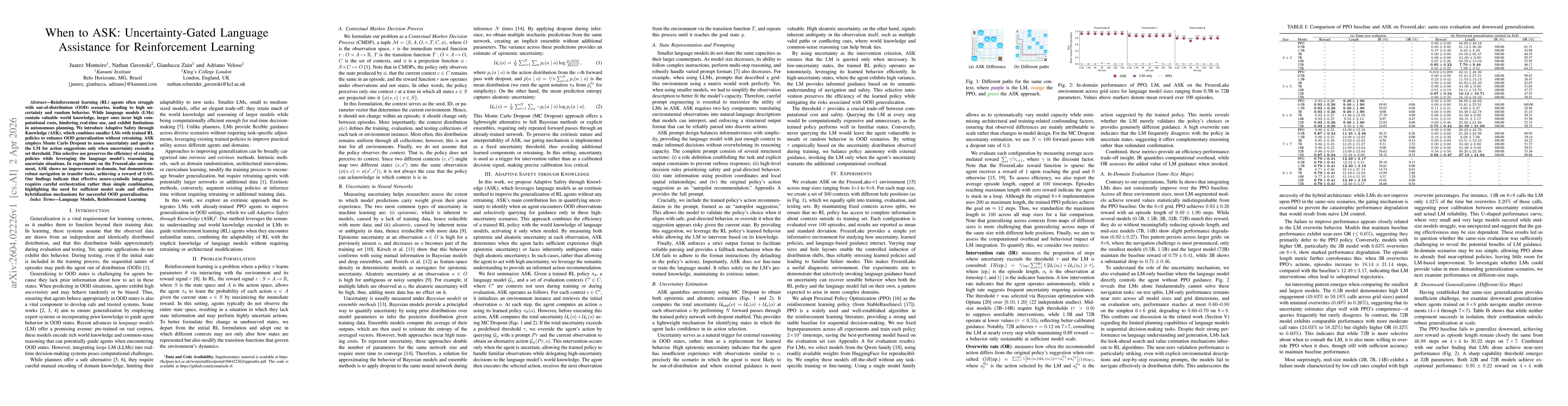 Thumbnail for When to ASK: Uncertainty-Gated Language Assistance for Reinforcement Learning