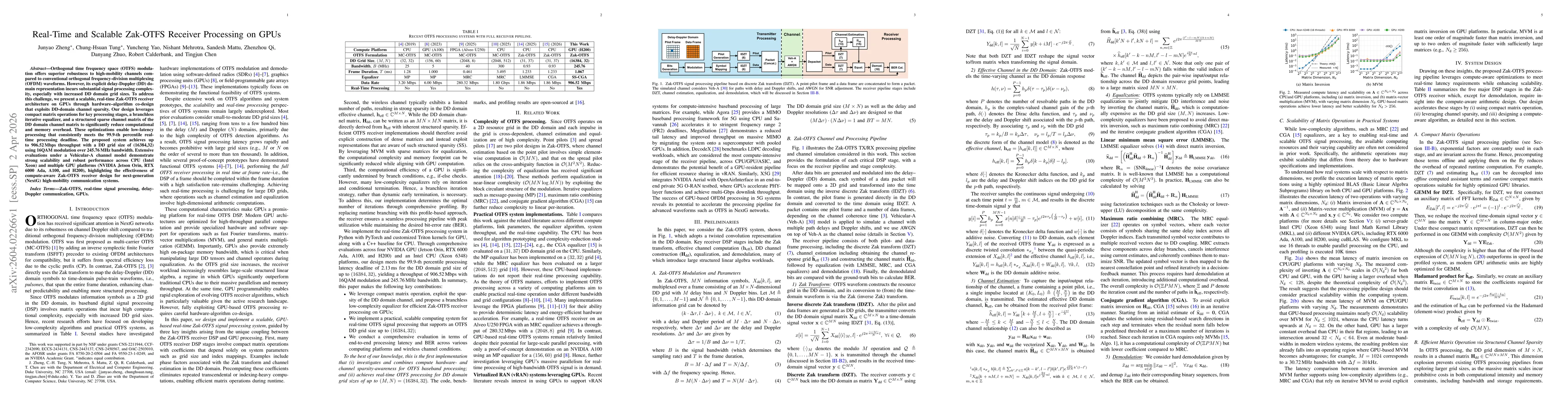 Thumbnail for Real-Time and Scalable Zak-OTFS Receiver Processing on GPUs