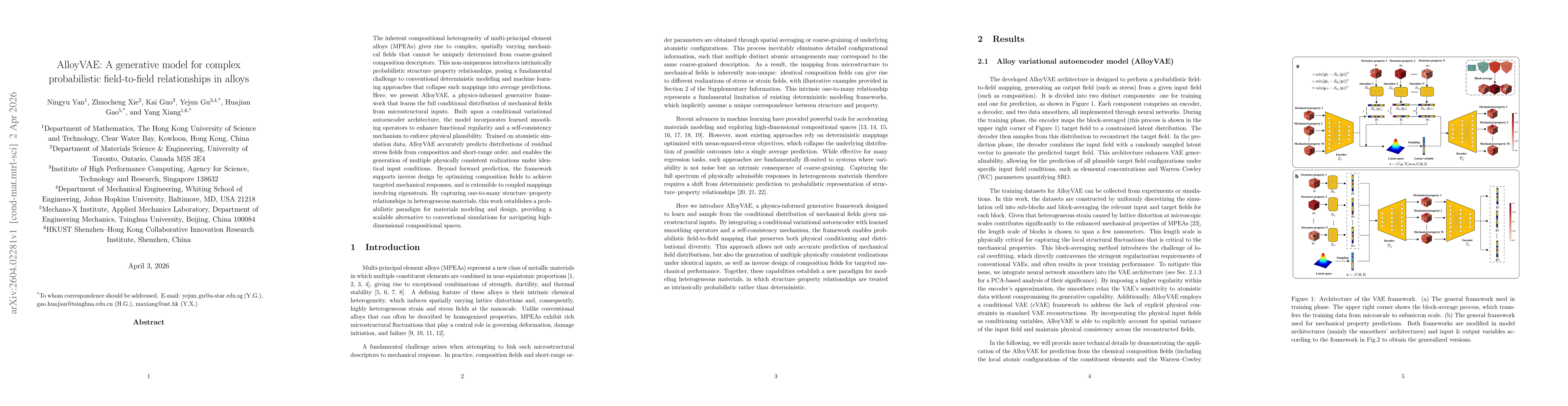Thumbnail for AlloyVAE: A generative model for complex probabilistic field-to-field relationships in alloys