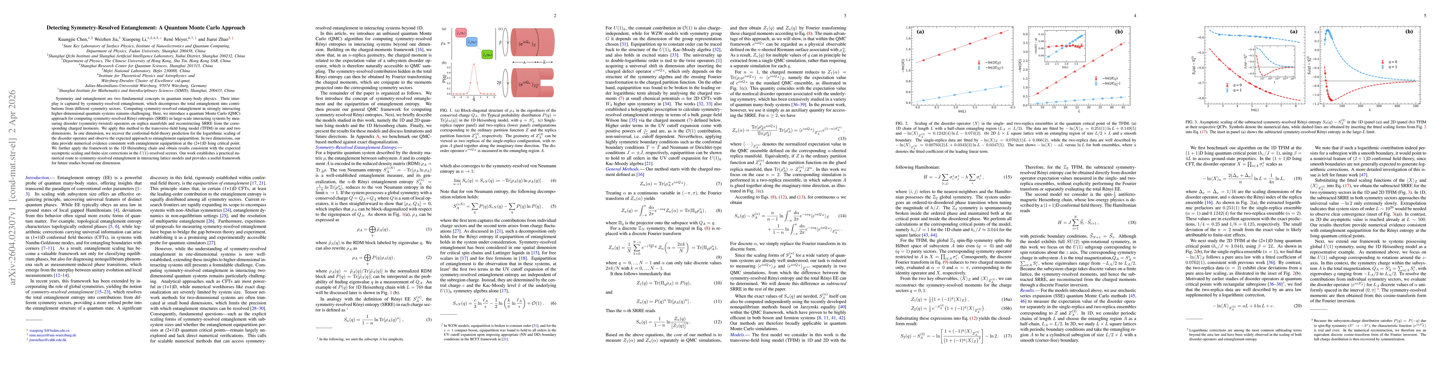 Thumbnail for Detecting Symmetry-Resolved Entanglement: A Quantum Monte Carlo Approach