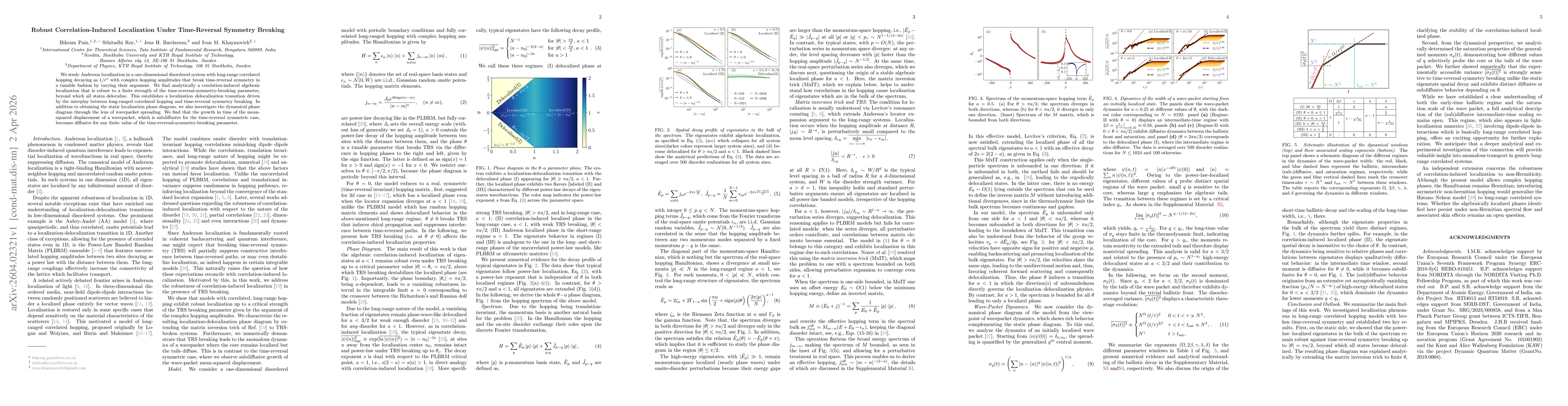 Thumbnail for Robust Correlation-Induced Localization Under Time-Reversal Symmetry Breaking
